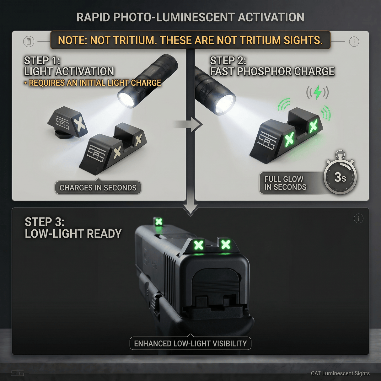 TSA® XXX Glow Sights for Glock® 17 19 19X 40 44 45 47 49 Gen 1-6 & MOS Screws Included - The Southern Armorer LLC