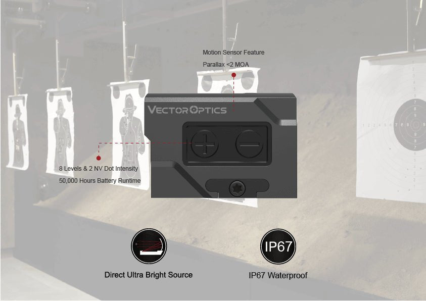 VECTOR OPTICS® Frenzy Plus SCRD - 63 Enclosed Red Dot – ACRO® Footprint + GLOCK® MOS Adapter - The Southern Armorer LLC