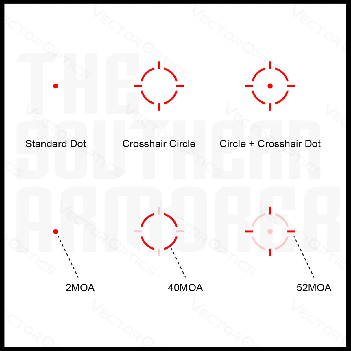 VECTOR OPTICS® Frenzy Plus SM63 - RMR — Solar Powered Enclosed Red Dot | ACRO® Footprint + RMR Adapter - The Southern Armorer LLC