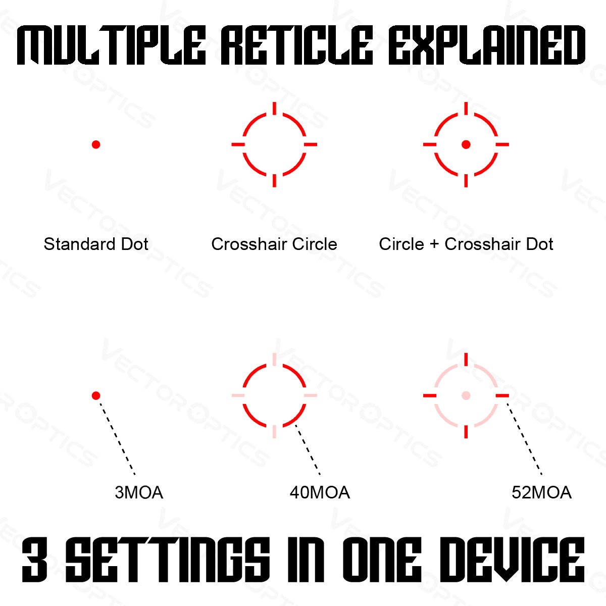 VECTOR OPTICS FRENZY - X RED DOT SIGHT 26x22 Shake Awake & Multi - Reticle - The Southern Armorer LLC