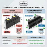 TSA® XXX Glow Sights for Glock® 17 19 19X 40 44 45 47 49 Gen 1-6 & MOS Screws Included - The Southern Armorer LLC