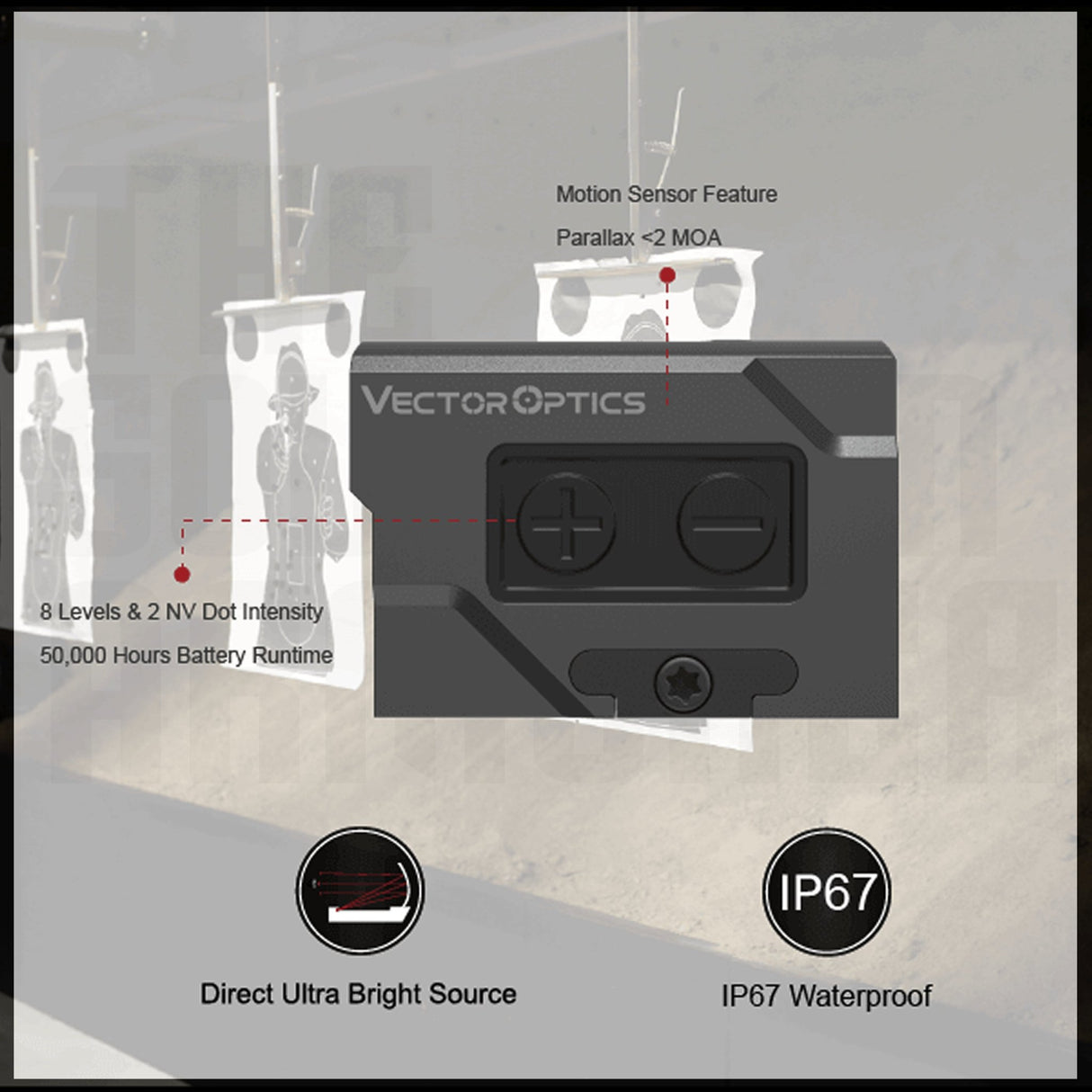 VECTOR OPTICS® Frenzy Plus SM63 - RMR — Solar Powered Enclosed Red Dot | ACRO® Footprint + RMR Adapter - The Southern Armorer LLC